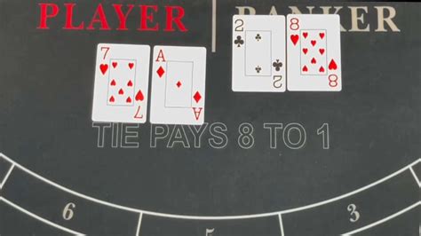 baccarat draw chart|Basic Baccarat Rules and Card Values Explained.